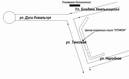 Технические Характеристики Слуховой Аппарат Bernafon